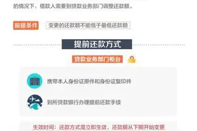 公积金贷款买房，想要提前还款怎么办？图片