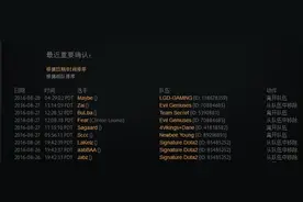 2000W也不卖？ MAYBE离队LGD 或加入VG图片