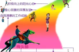 一个完整人生的十二个方面图片