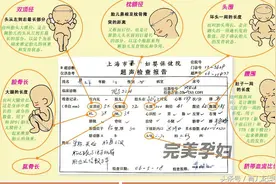 准妈妈们，医院的B超单你会看吗？图片