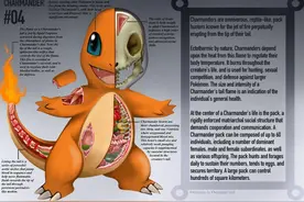 国外画师就这样把Pokemon Go的小精灵解剖了图片