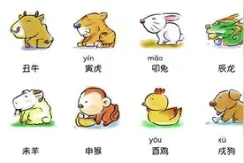 40407：造梦西游4新宠物坐骑 十二生肖系列更新前瞻图片