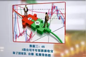 沪港通资金的偏爱环保地产国企改革  这类股或将受益爆发！视频封面