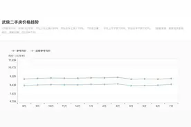 双楠有钱人炫耀了十年鹭岛 现在都在谈它图片