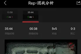 这才是Wings腾飞的双翼，团队执行+默契无间！图片