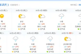 真的假的雨天行车看不清后视镜，涂抹香皂或洗洁精管用？图片