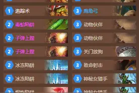 kolento的新版本卡组 奥秘傻龙上膛猎图片