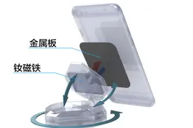 救命稻草竟然是它！ 智能手机支架解析图片