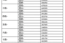聊城男子骗取伤残军人抚恤金获刑图片