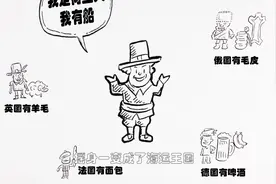 荷兰人愤怒了：这个锅我们可不背！视频封面