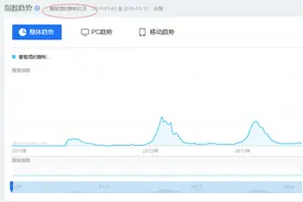 家庭自酿葡萄酒，你凭什么说它有毒不能喝？！图片