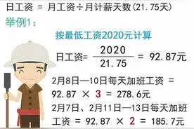 一图让你看懂2016年春节放假安排和加班费计算！图片