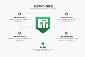 “佣金大战”又以打脸收场，二手房电商还能玩什么新花样？图片