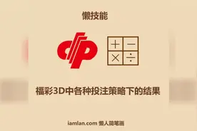 [懒技能]福彩3D各种投注策略下的结果(一)