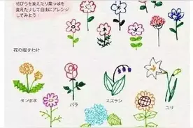 这些超萌清新简笔画，绝对让孩子大爱！图片