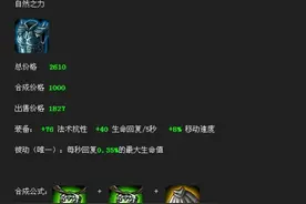 如果你认识英雄两名这几样装备，说明你是LOL骨灰级玩家图片