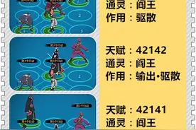 火影忍者ol组织战串串雷套路阵容针对图片