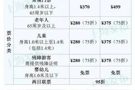 提示9月1日起，上海迪士尼进入“平日票价”季！图片