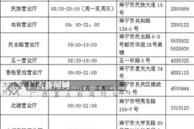 第13届中国—东盟博览会门票于9月1日开始预定图片