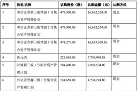 1919酒类直供新设9家特许品牌供应商图片
