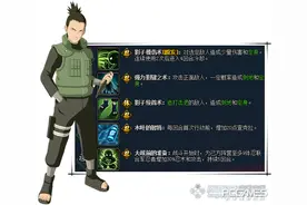 火影忍者ol更新前瞻 9月签到忍者鹿丸图片