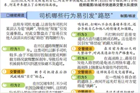 遭前车挤一把 司机“报复”开翻车图片