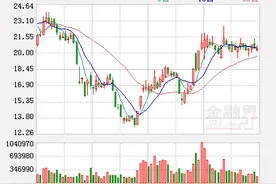 永太科技资产重组获证监会无条件通过 9月1日复牌图片