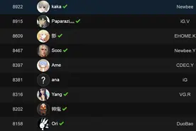 kaka成为国服最接近9000分的选手！图片