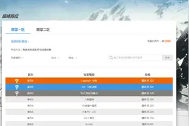 《极品飞车ONLINE》排位赛排行榜页面上线图片