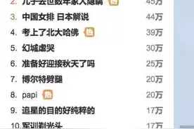 ​同是夏雪，杨紫东山再起她却不温不火，盘点家有儿女的演员们图片