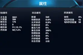 王者荣耀  -  马可波罗全方位攻略图片