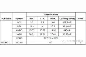 逻辑板维修介绍（2）图片
