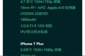 iPhone7/7Plus具体参数曝光，3G运存+12M双摄图片