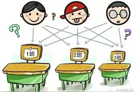 临沂所有新生的家长注意了，今年小学一年级要这样分班！图片