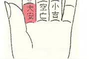 小六壬预测学简单入门图片