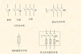 电气开关符号大全图片