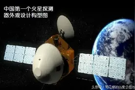 还记得马丁叔叔吗？眼下中国制造的火星车也要开启探测征程了图片