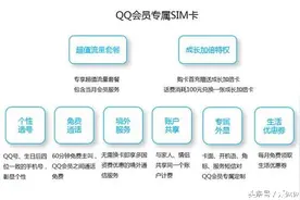 腾讯又有大动作，QB可以冲话费了图片