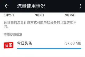 不是流量偷跑了，而是每个应用的这个功能都自动开启了图片