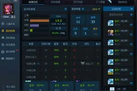 LOL游戏中，你为什么上不去钻石？致赛末还在冲分的你图片
