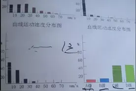 如何在怀孕前知道生男孩女孩？图片