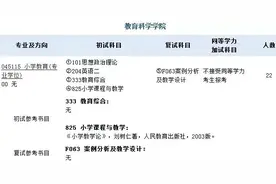 2017年教育硕士（专硕）专业二信息汇总图片