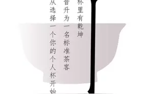 超干货 | 实用个人茶杯甄选指南图片