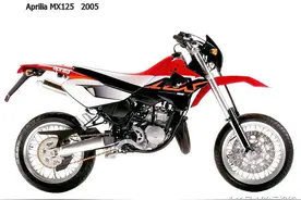 Aprilia 阿普利亚车型大全，好像国内一直没热起来...图片
