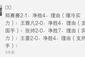 ［超级竞猜］恭喜00准确预测七场比赛胜者和盘分图片