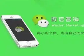 企业微信公众号，组建团队？还是代运营？图片