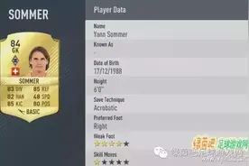 FIFA17 德甲评分排名前20的球员名单图片