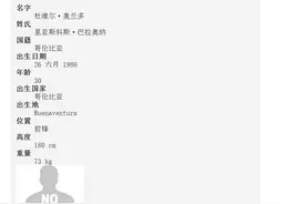 前中超金靴在前鲁能主帅手下踢球 巴甲38场5球你还盼他回来？图片