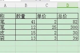 博您一笑！Excel中，行转列！图片