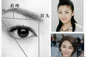 眉不盖眼？好眉形 改运势图片